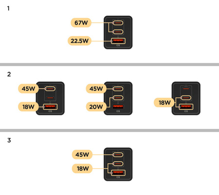 Ładowarka sieciowa Spigen ArcStation USB-A/USB-C 67W Czarna -  EE673EU